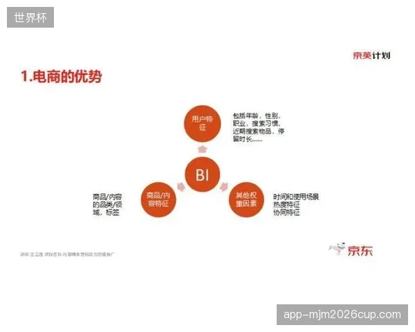 科特迪瓦可通过城市营销，精准触达潜在的非裔社群赞助商。